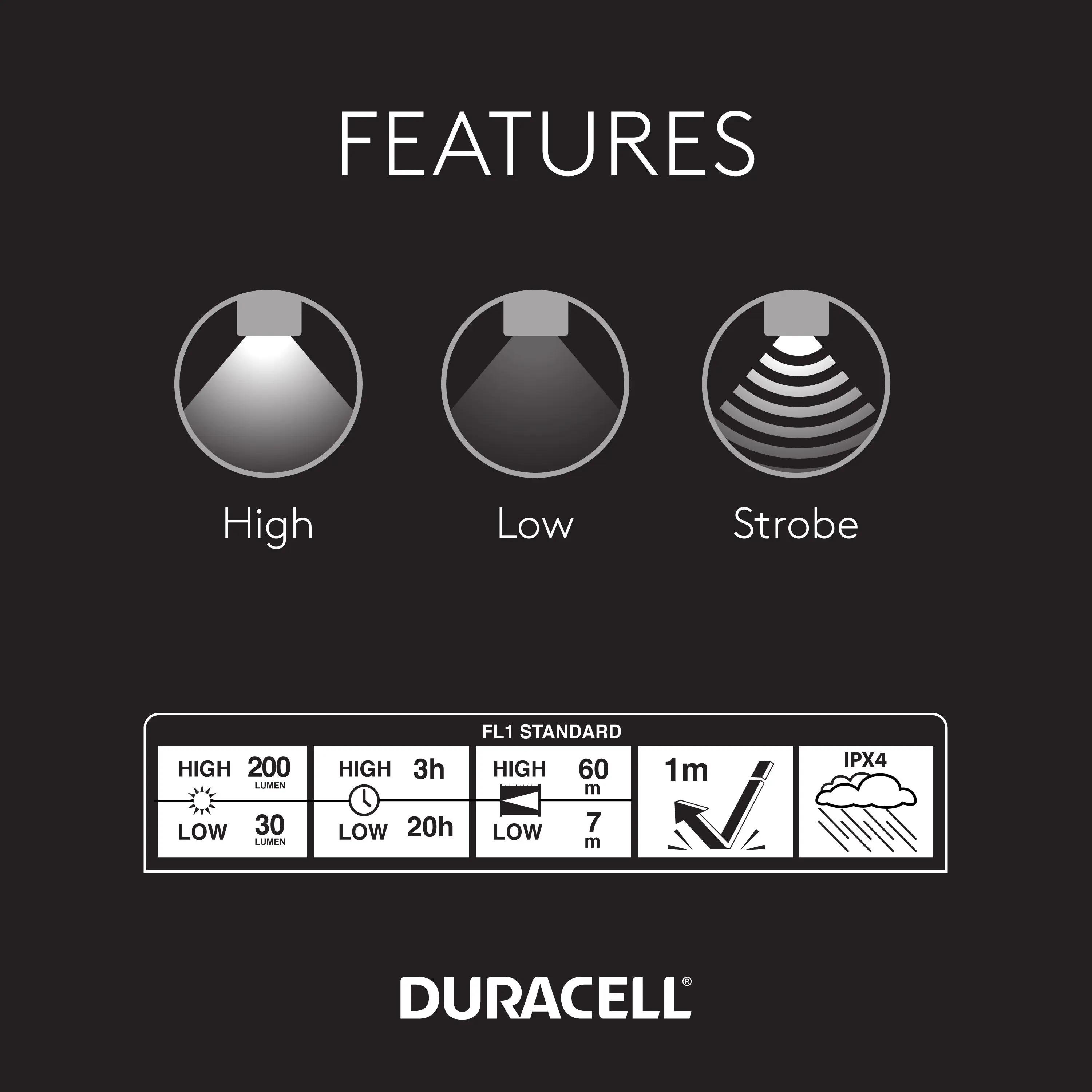 DURACELL