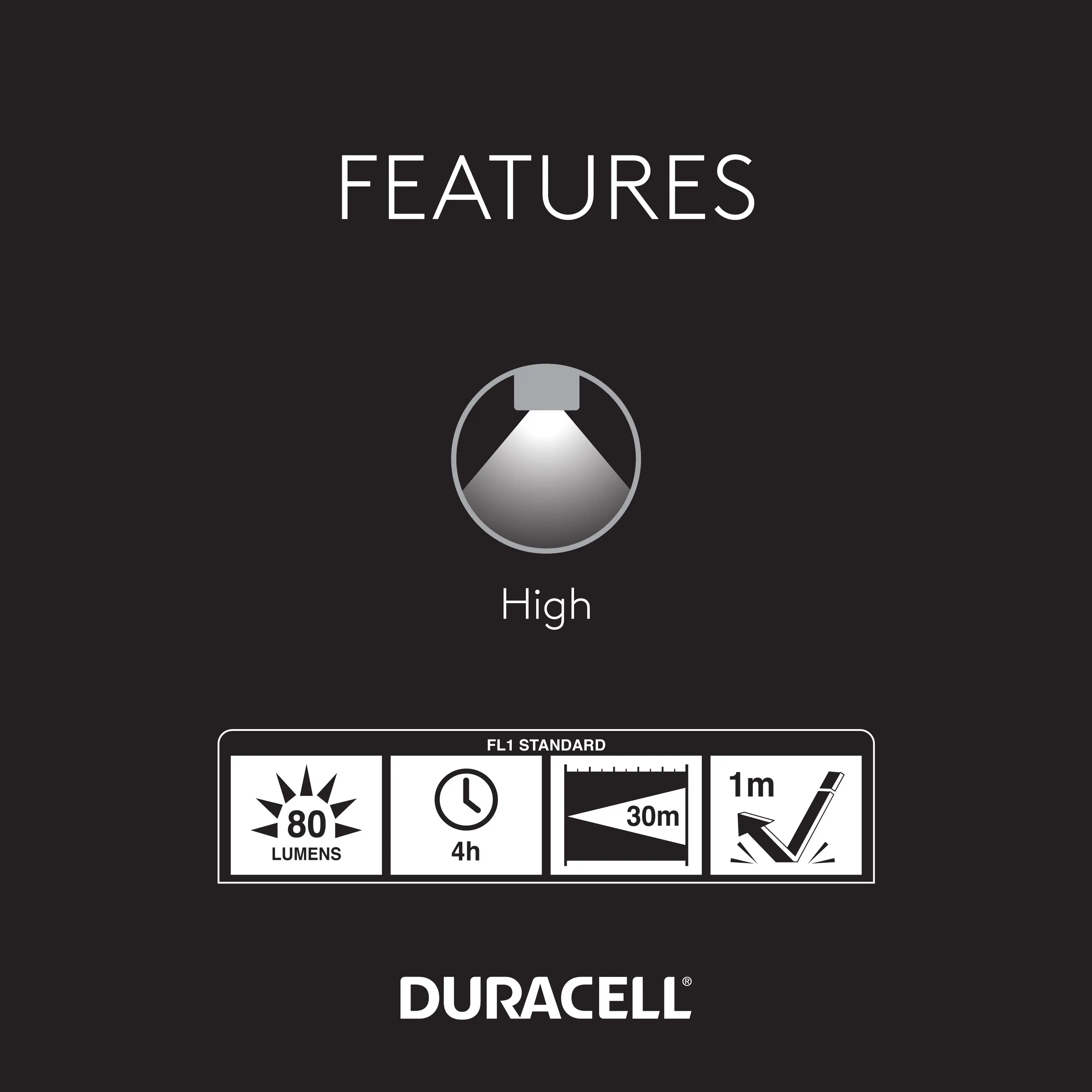 DURACELL