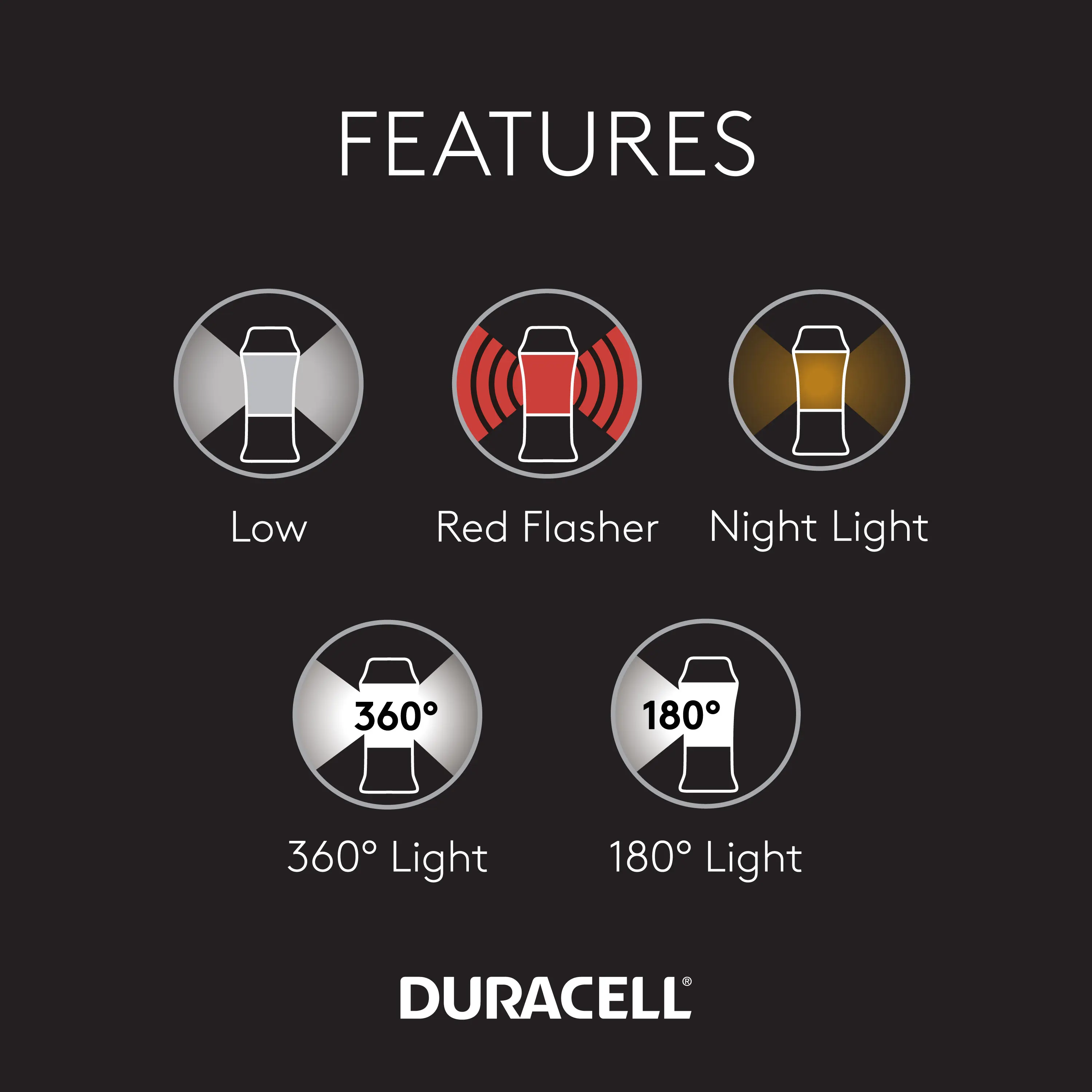 DURACELL