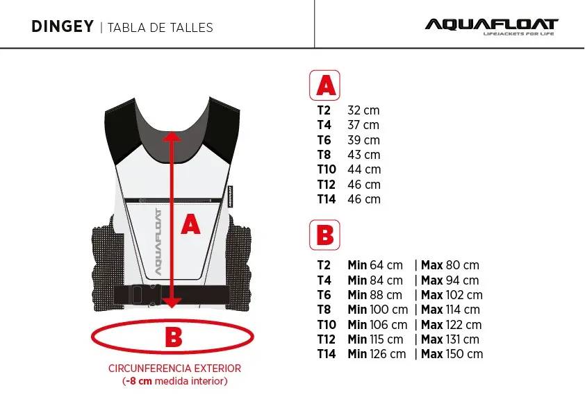 AQUAFLOAT
