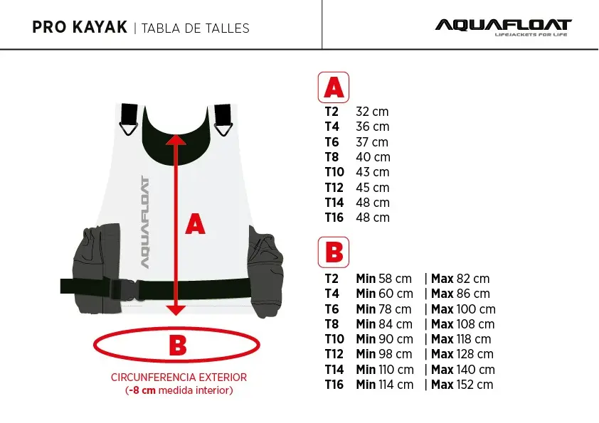 AQUAFLOAT