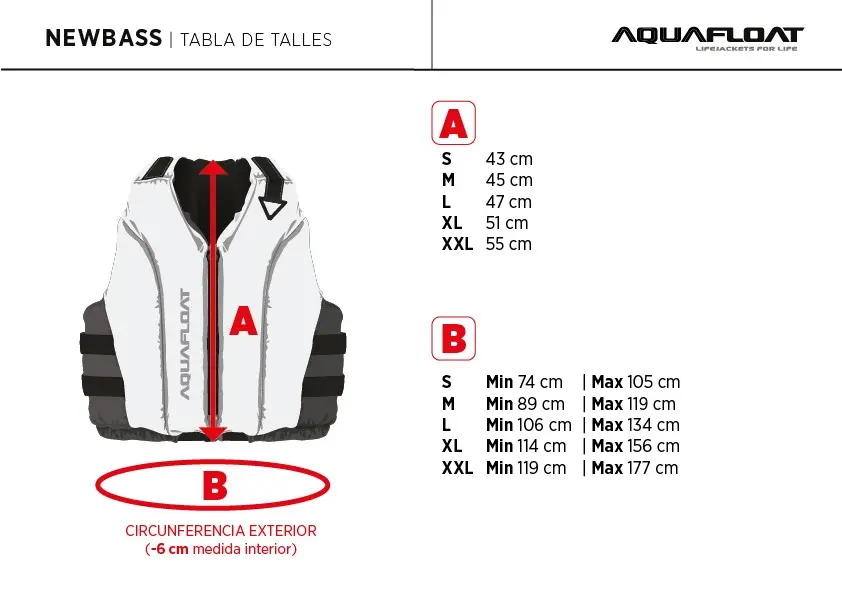 AQUAFLOAT