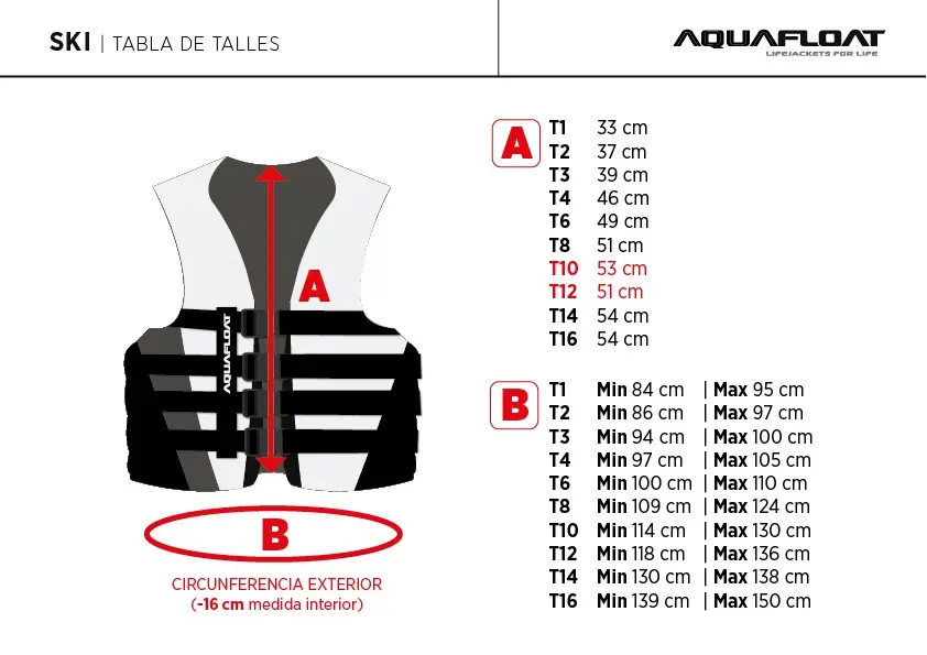 AQUAFLOAT